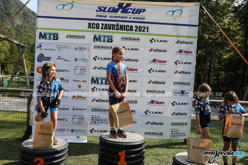 XC-Zavrsnica-2021-1600