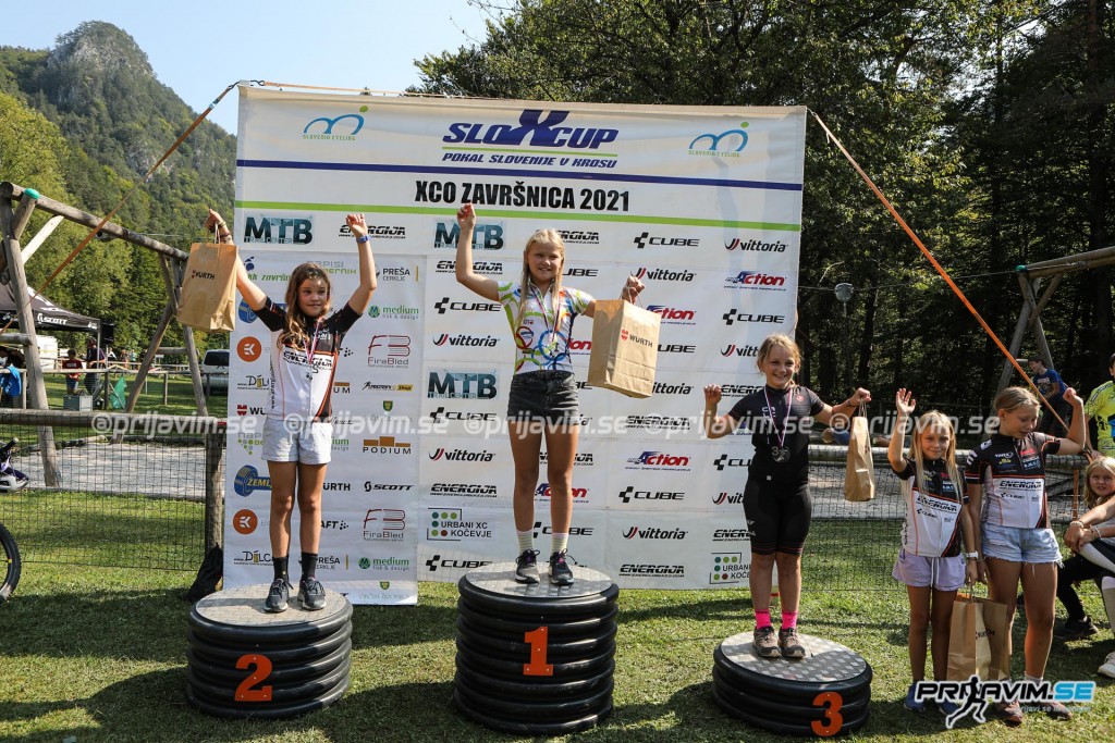 XC-Zavrsnica-2021-1613