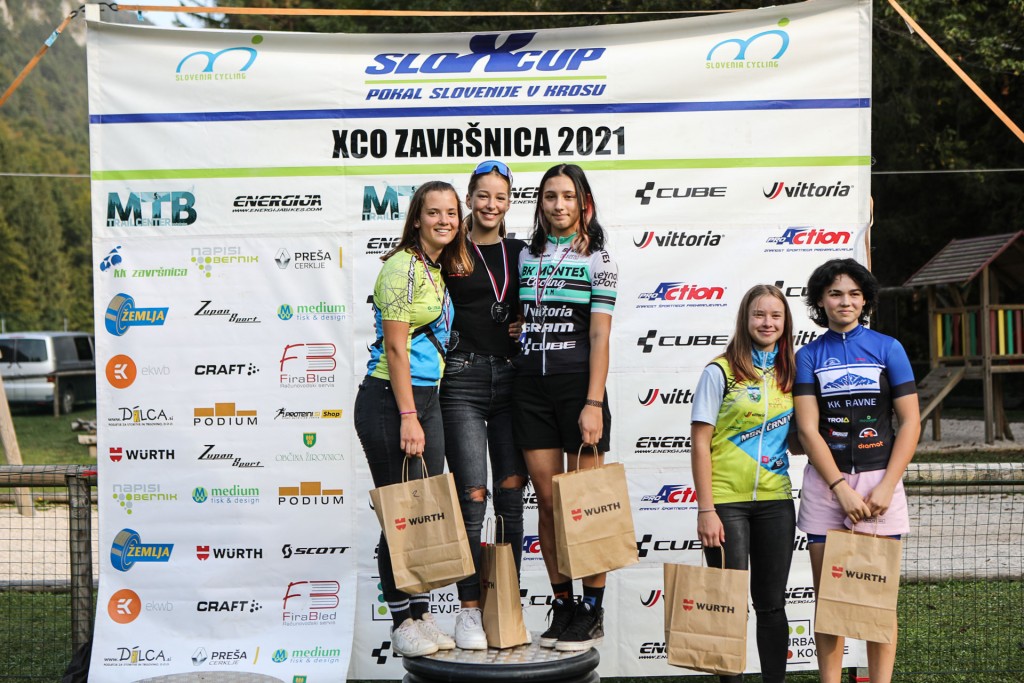 XC-Zavrsnica-2021-2075-2