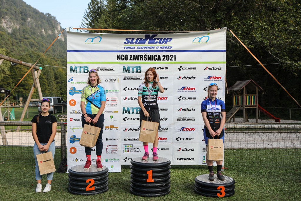 XC-Zavrsnica-2021-2083