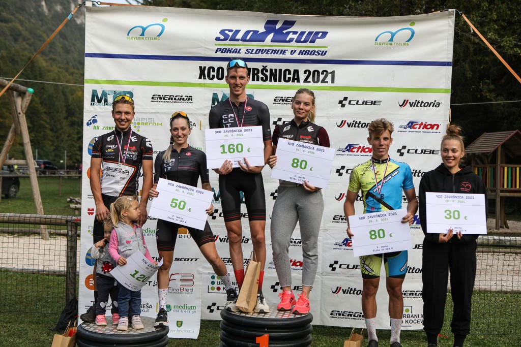 XC-Zavrsnica-2021-2268