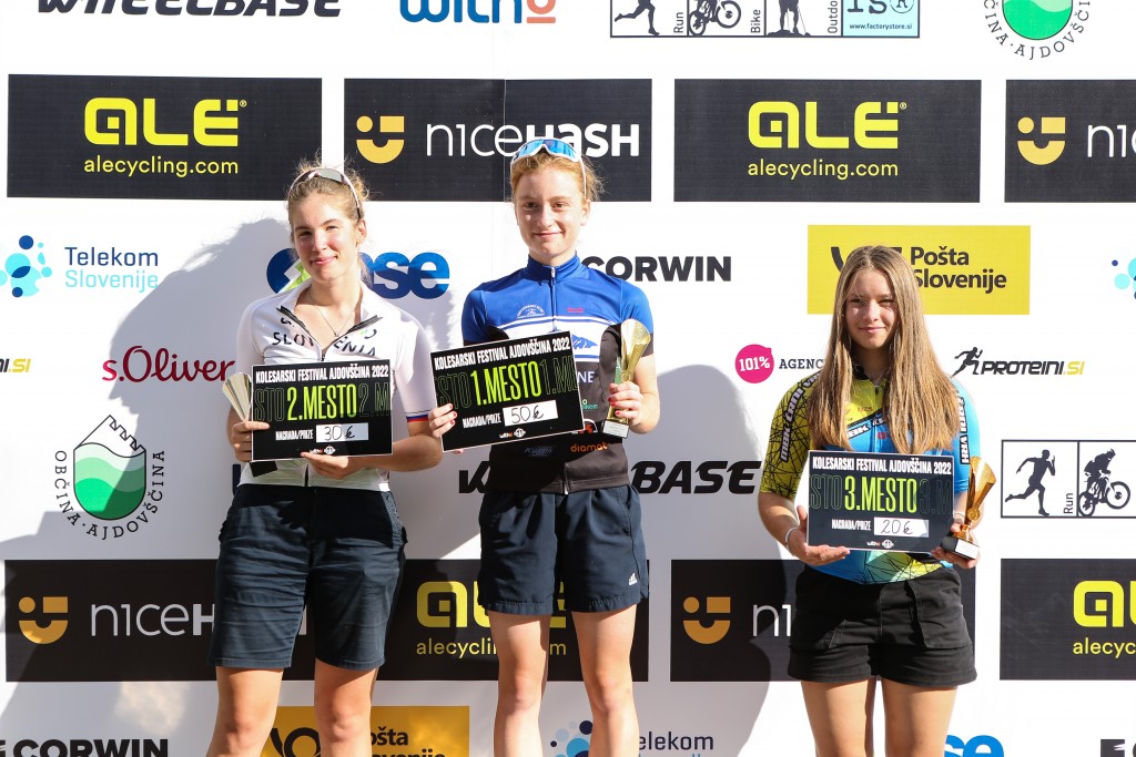 XC-Ajdovscina-2022-7284