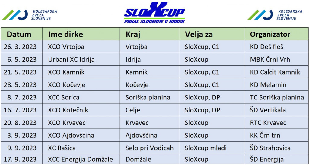 Koledar_SloXcup_2023
